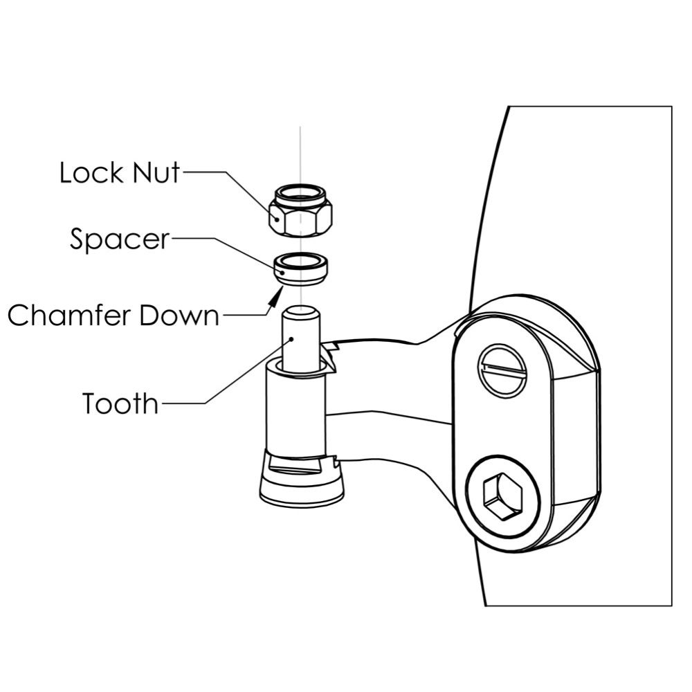 Greenteeth 500 Series Stump Grinder Tooth (Red-Deep Dish) 500TH-R