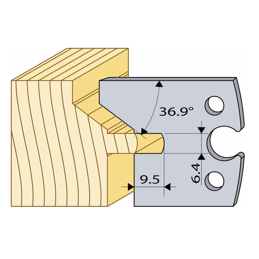 Logosol 40mm M2 HSS Profile Knives (4mm Pair) 94421