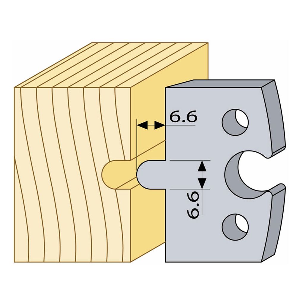 Logosol 40mm M2 HSS Profile Knives (4mm Pair) 1/4" Female Flooring