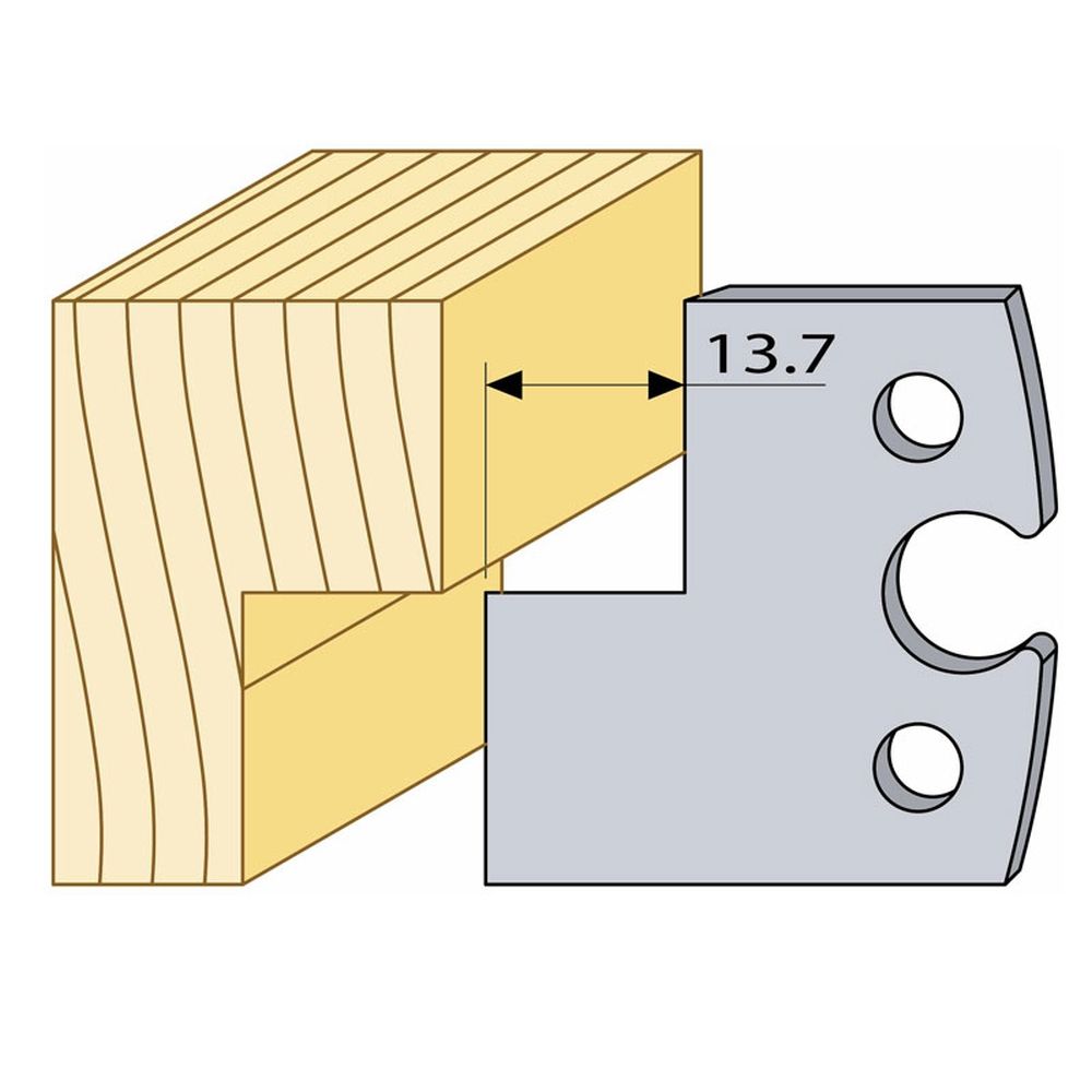 Logosol 40mm M2 HSS Profile Knives (4mm Pair) 94614