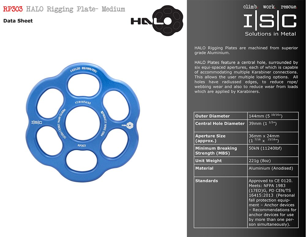 ISC HALO Rigging Plate (Medium)