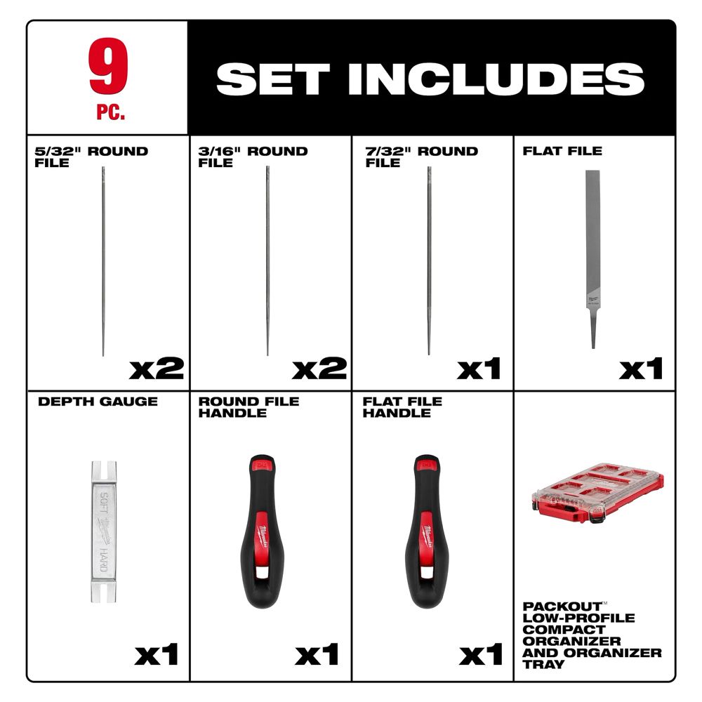 Milwaukee 9-Piece Saw Chain Sharpening Set (with Compat Organizer)